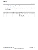 Preview for 17 page of Texas Instruments TPS6381 EVM Series User Manual