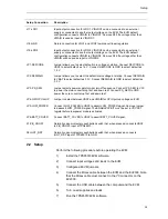 Предварительный просмотр 15 страницы Texas Instruments TPS65010EVM-230 User Manual