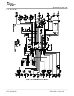 Предварительный просмотр 9 страницы Texas Instruments TPS65020EVM-110 User Manual