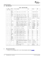 Предварительный просмотр 10 страницы Texas Instruments TPS65020EVM-110 User Manual