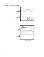 Предварительный просмотр 16 страницы Texas Instruments TPS65120EVM-076 User Manual