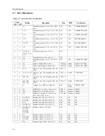 Предварительный просмотр 22 страницы Texas Instruments TPS65120EVM-076 User Manual