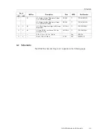 Предварительный просмотр 23 страницы Texas Instruments TPS65120EVM-076 User Manual