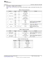 Предварительный просмотр 5 страницы Texas Instruments TPS65132B User Manual