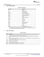 Предварительный просмотр 6 страницы Texas Instruments TPS65217EVM User Manual