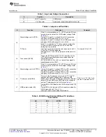 Preview for 7 page of Texas Instruments TPS65235-1 User Manual