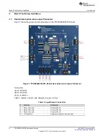 Предварительный просмотр 6 страницы Texas Instruments TPS65265EVM-705 User Manual