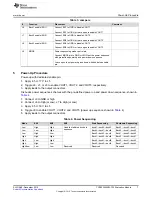 Предварительный просмотр 7 страницы Texas Instruments TPS65265EVM-705 User Manual