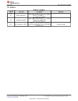 Предварительный просмотр 7 страницы Texas Instruments TPS65270 User Manual