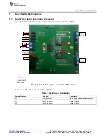 Предварительный просмотр 7 страницы Texas Instruments TPS65276V PMIC User Manual