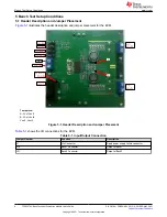 Предварительный просмотр 8 страницы Texas Instruments TPS65279V User Manual