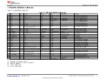 Предварительный просмотр 13 страницы Texas Instruments TPS65279V User Manual