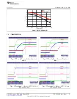 Предварительный просмотр 13 страницы Texas Instruments TPS65313-EVM User Manual