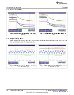 Предварительный просмотр 14 страницы Texas Instruments TPS65313-EVM User Manual