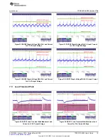 Предварительный просмотр 15 страницы Texas Instruments TPS65313-EVM User Manual