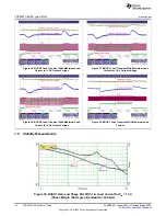 Предварительный просмотр 16 страницы Texas Instruments TPS65313-EVM User Manual