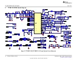 Предварительный просмотр 18 страницы Texas Instruments TPS65313-EVM User Manual