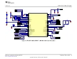 Предварительный просмотр 19 страницы Texas Instruments TPS65313-EVM User Manual