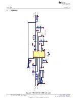 Предварительный просмотр 8 страницы Texas Instruments TPS65320C-EVM User Manual