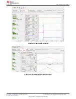 Preview for 13 page of Texas Instruments TPS65400 User Manual