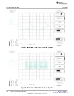 Предварительный просмотр 10 страницы Texas Instruments TPS65735EVM-703 User Manual