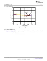 Предварительный просмотр 14 страницы Texas Instruments TPS65735EVM-703 User Manual