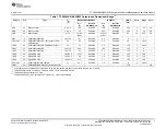 Preview for 3 page of Texas Instruments TPS658 EVM Series User Manual