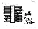 Предварительный просмотр 4 страницы Texas Instruments TPS65912xEVM-081 How To Use Manual