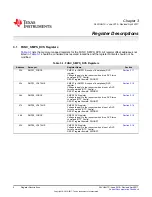 Preview for 4 page of Texas Instruments TPS65917-Q1 Technical Reference Manual