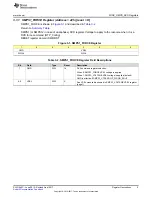 Preview for 5 page of Texas Instruments TPS65917-Q1 Technical Reference Manual