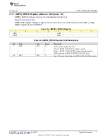 Preview for 7 page of Texas Instruments TPS65917-Q1 Technical Reference Manual