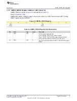 Preview for 9 page of Texas Instruments TPS65917-Q1 Technical Reference Manual