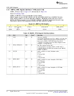 Preview for 22 page of Texas Instruments TPS65917-Q1 Technical Reference Manual