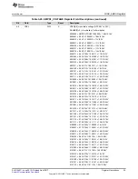 Preview for 25 page of Texas Instruments TPS65917-Q1 Technical Reference Manual