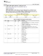 Preview for 27 page of Texas Instruments TPS65917-Q1 Technical Reference Manual