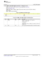 Preview for 29 page of Texas Instruments TPS65917-Q1 Technical Reference Manual