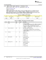 Preview for 30 page of Texas Instruments TPS65917-Q1 Technical Reference Manual