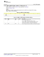 Preview for 31 page of Texas Instruments TPS65917-Q1 Technical Reference Manual