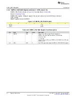 Preview for 32 page of Texas Instruments TPS65917-Q1 Technical Reference Manual