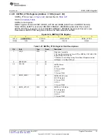 Preview for 33 page of Texas Instruments TPS65917-Q1 Technical Reference Manual