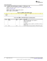 Preview for 34 page of Texas Instruments TPS65917-Q1 Technical Reference Manual