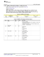 Preview for 35 page of Texas Instruments TPS65917-Q1 Technical Reference Manual