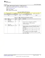 Preview for 37 page of Texas Instruments TPS65917-Q1 Technical Reference Manual