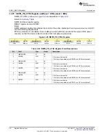 Preview for 38 page of Texas Instruments TPS65917-Q1 Technical Reference Manual