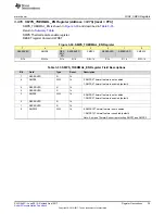 Preview for 39 page of Texas Instruments TPS65917-Q1 Technical Reference Manual