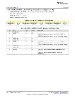 Preview for 40 page of Texas Instruments TPS65917-Q1 Technical Reference Manual