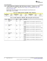 Preview for 42 page of Texas Instruments TPS65917-Q1 Technical Reference Manual