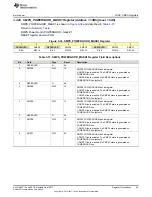 Preview for 43 page of Texas Instruments TPS65917-Q1 Technical Reference Manual