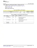 Preview for 45 page of Texas Instruments TPS65917-Q1 Technical Reference Manual