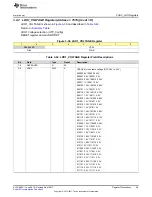 Preview for 49 page of Texas Instruments TPS65917-Q1 Technical Reference Manual